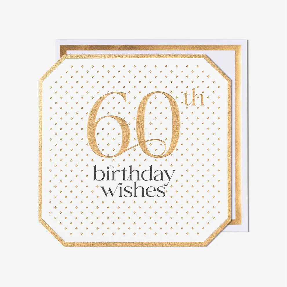 60th Birthday Wishes Card