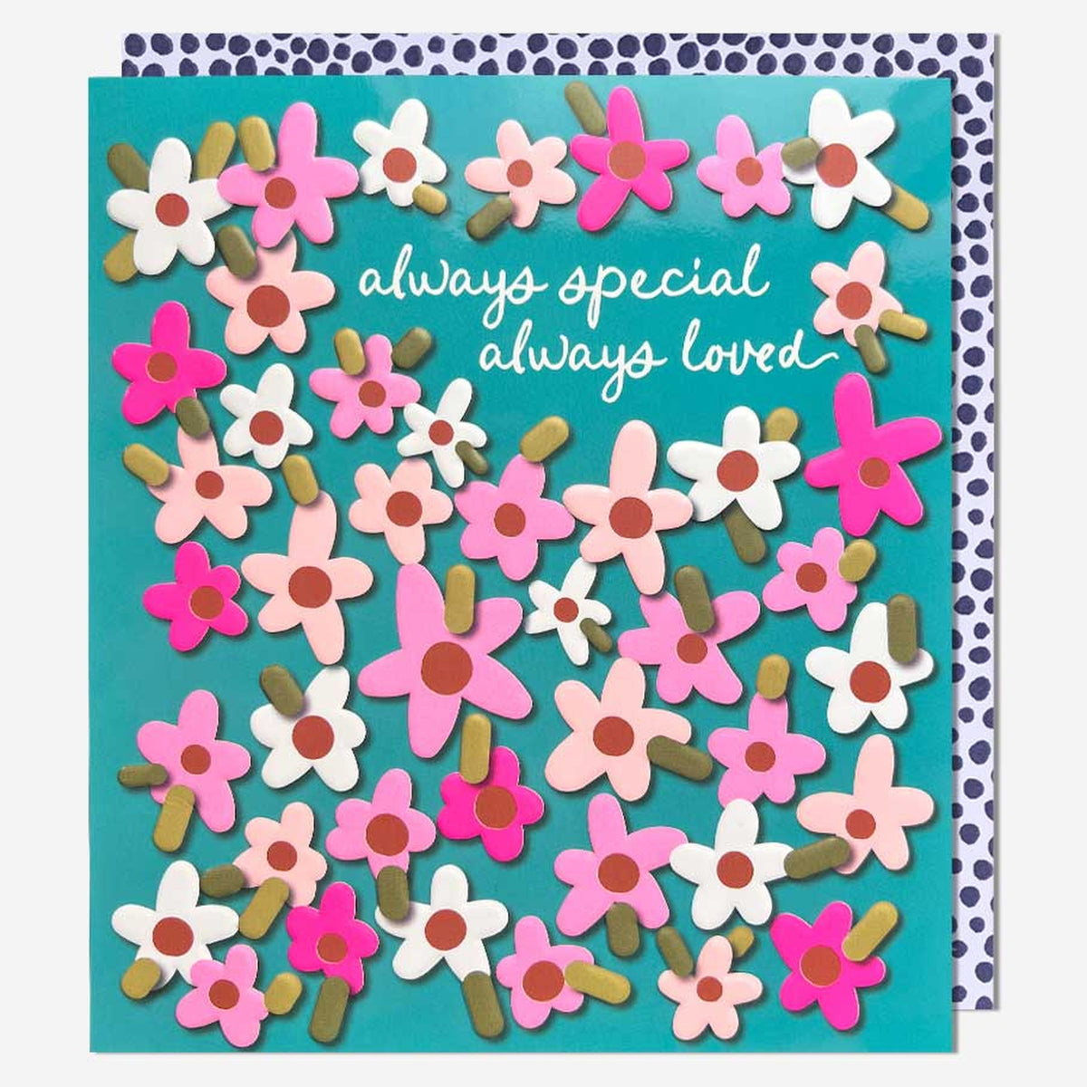 Special And Loved Floral Birthday Card